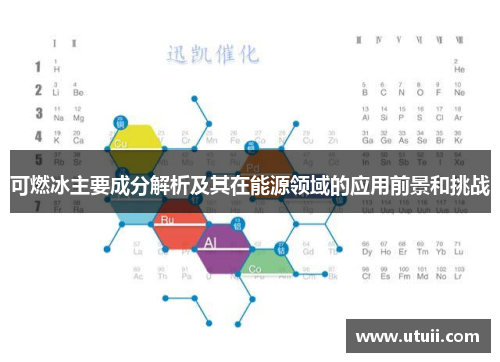 可燃冰主要成分解析及其在能源领域的应用前景和挑战